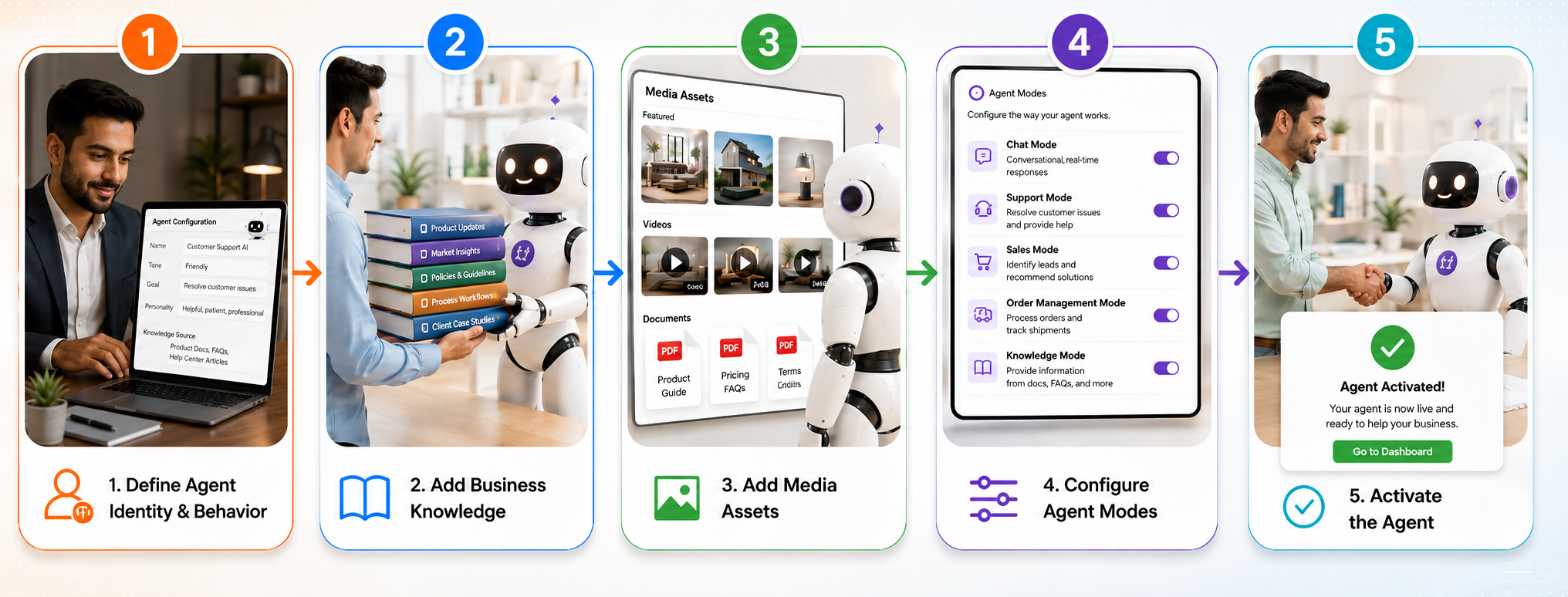 Set up your Doeric AI account